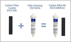 Filters - Carbon